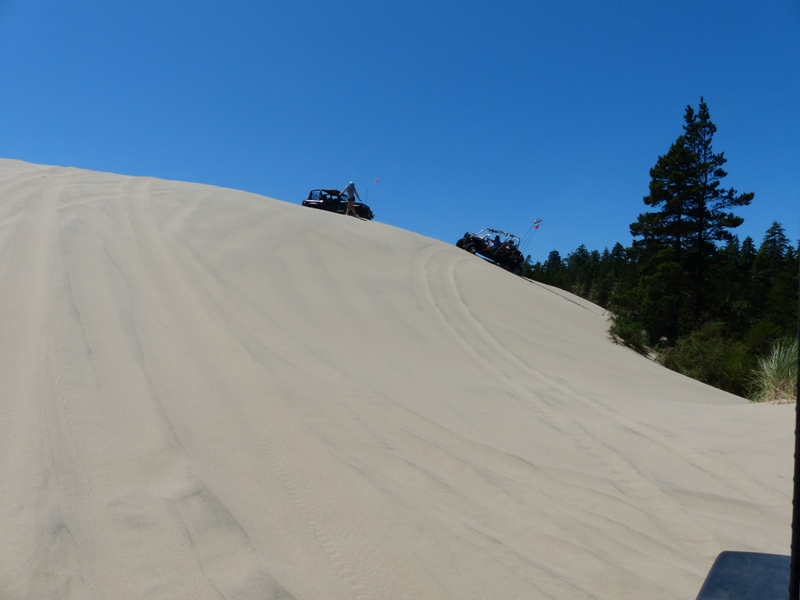 Sand Lake Oregon